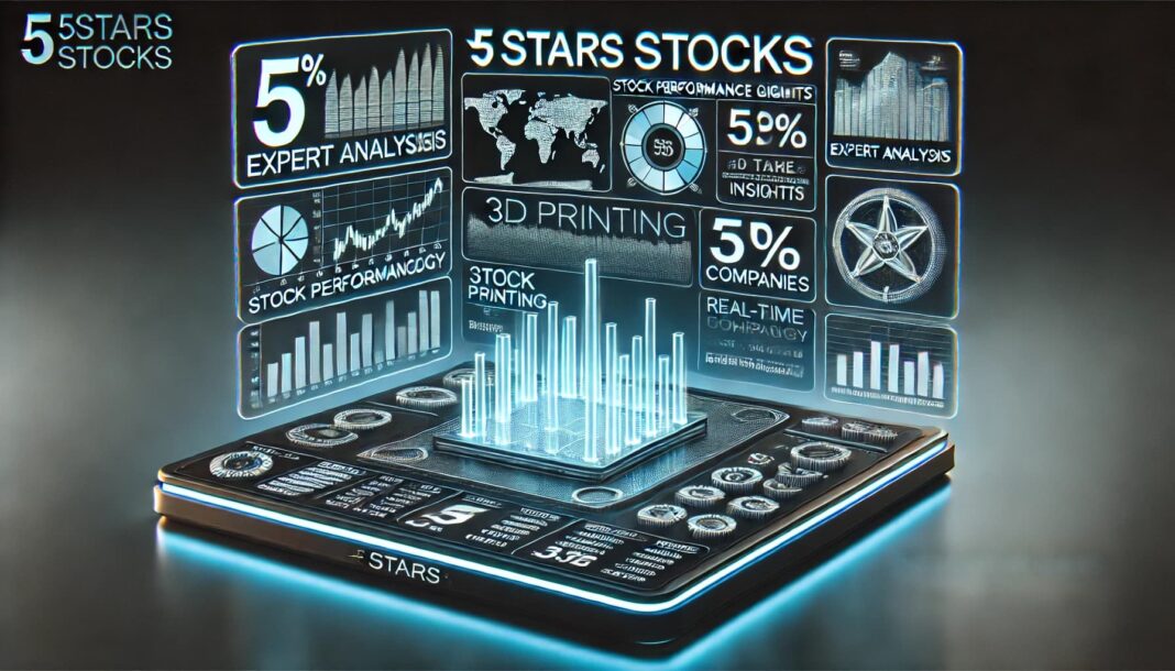 5starsstocks.com 3D Printing Stocks Investing in the Future